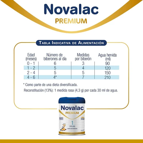 Novalac Premium 1 - Imagen 2
